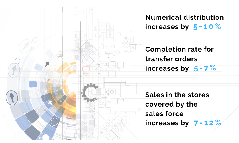 Tune your Route-to-Market with business partner Data Integration(1)