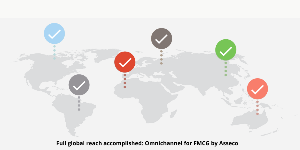 Omnichannel for FMCG by Asseco (3)