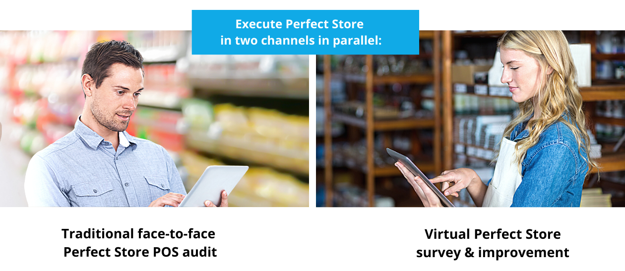 Execute Perfect Store in two channels in parallel_